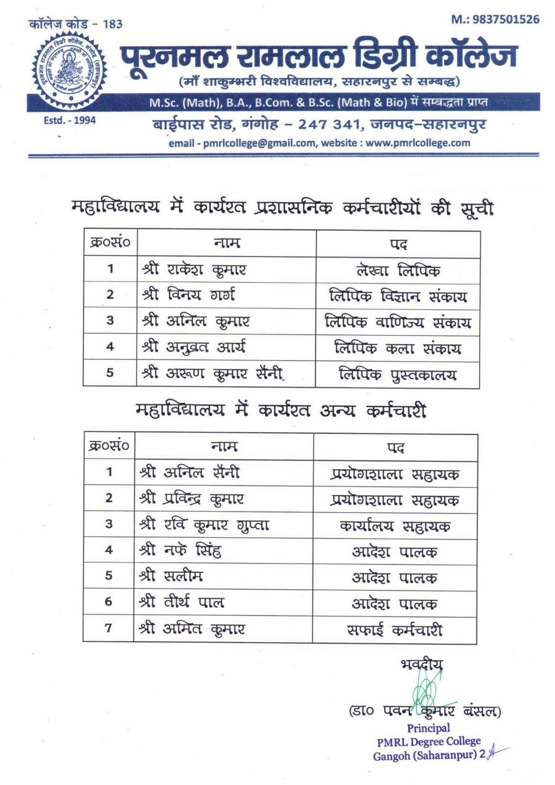 List of Non-Teaching Staff - PMRL Degree College Gangoh